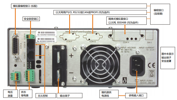 SM18-50可調(diào)直流穩(wěn)壓電源的組成