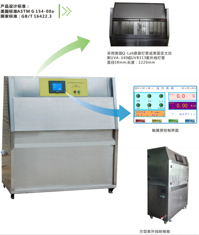 紫外線耐候試驗(yàn)箱
